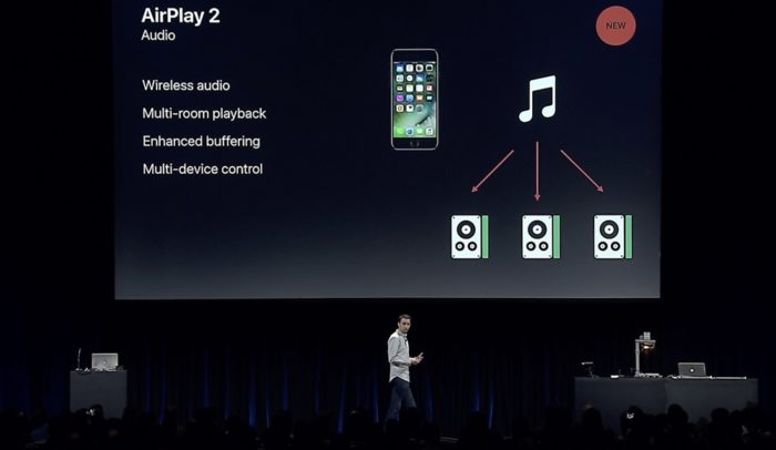 AirPlay 2